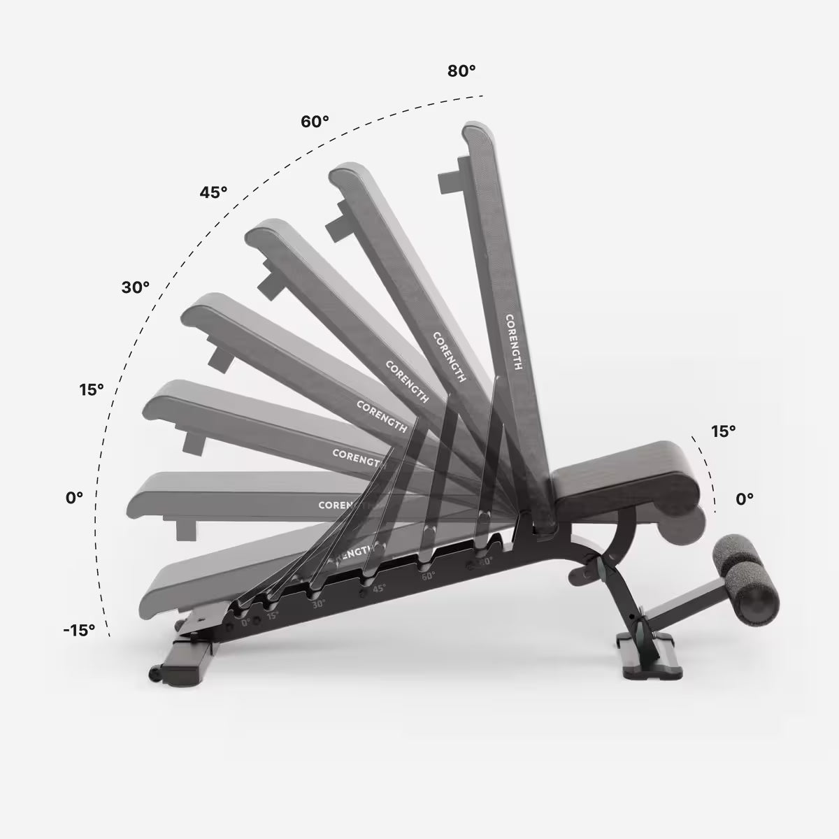 Bench 900 styrketræningsbænk gym4all