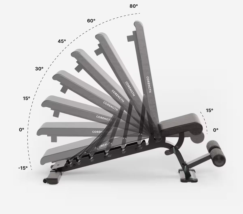 Bench 900 styrketræningsbænk gym4all